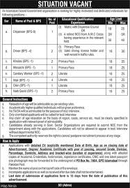 Computer Teacher And Actor Job In Multan